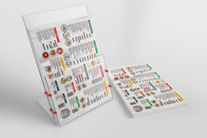 Меню для кафе