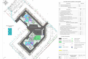 Федеральная  программа "Комфортная среда"