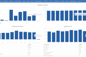 Биллинг ЖКХ