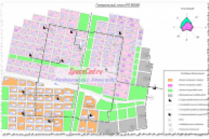 Генеральный план прокладки газопровода