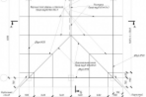 Схема расположения навеса