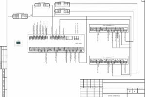 Автоматизация котельной