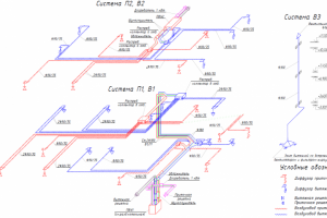 Проект вентиляции коттеджа