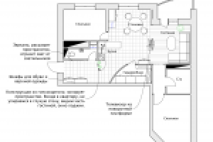 Эскиз перепланировки 3х комнатной квартиры