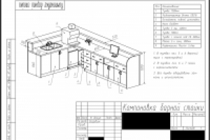 Компоновка барной стойки