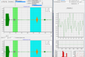 Анализ сигналов