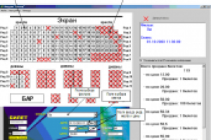 АРМ Продажа билетов в кинотеатре