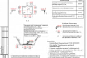 Бетонная подготовка