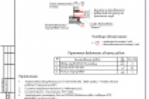 устройство ввода труб корсис в колодцы