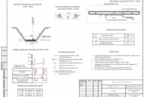 укладка трубы с устройством песчаного основания