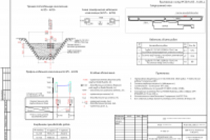 укладка кабельных труб с засыпкой