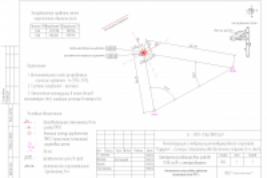 схема разбивки фундамента