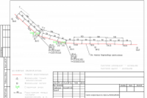 закрепление оси