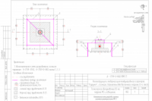 заземление опоры