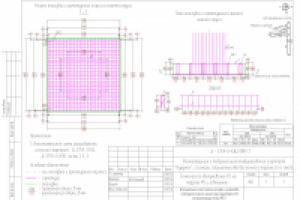 опалубка и армокаркас фундамента
