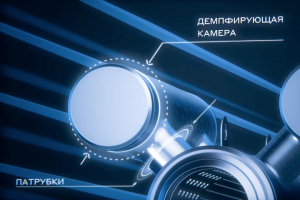 Гениальность устройства в его простоте