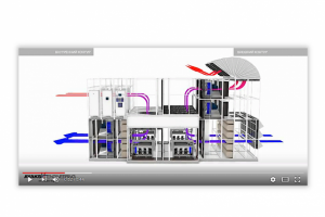 Охлаждение суперкомьютера