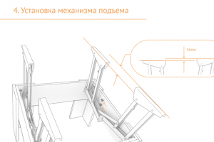 Инструкция или как просто рассказать о сложном