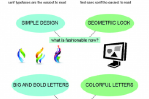 инфографика