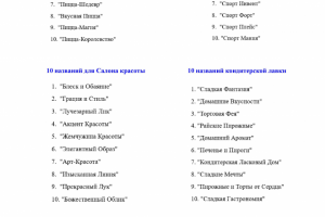 Нейминг для пиццерии и спортивного магазина