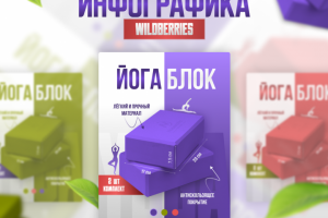 Инфографика дизайн карточки товара Спорттовары