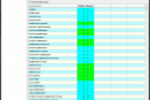 Комплексное продвижение сайта