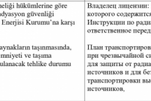 Работа 3963153