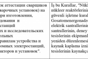 Работа 3963151