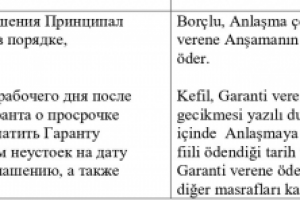 Работа 3963150