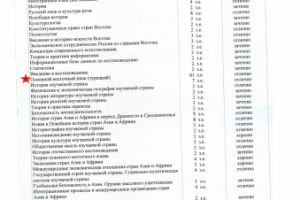 Работа 3965194