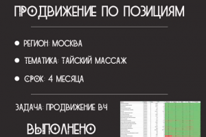 Прдвижение ВЧ в Москве