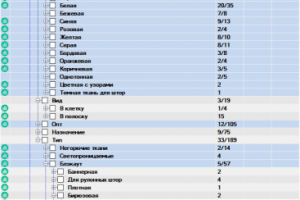 Семантическое ядро ТЕКСТИЛЬ 2к