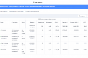 Магазин садовой мебели