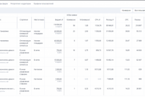 Распашные шкафы Москва и МО