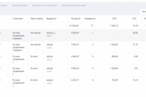 Продажа электроквадроциклов