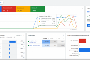 Гидравлические прессы для выжима сока