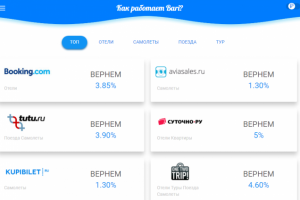 bari.ru Кэшбек на путешествиях