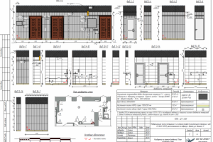 Развертка по раздаточной в кафе