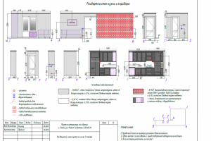 Развертка по стенам (пример)