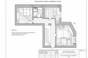 Планировка квартир
