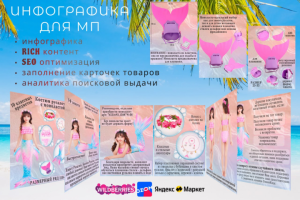 Инфографика для Озон, Вайлдберис, Яндекс маркет