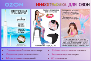 Оформление карточки товара для Озон