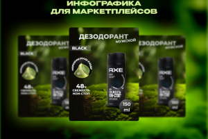 Инфографика для маркетплейсов