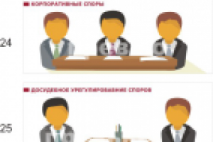 Иллюстрации