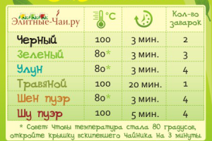 Магнит на холодильник