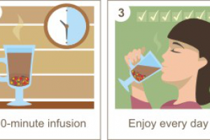 Заваривание чая