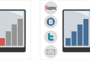 Усиление мобильной связи