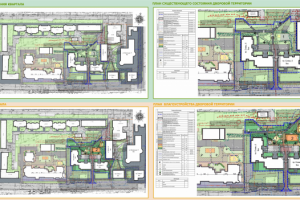 Проектирование дворовой территории