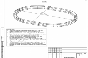 Км для бара