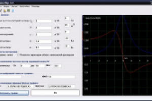 Построение дисперсионных кривых